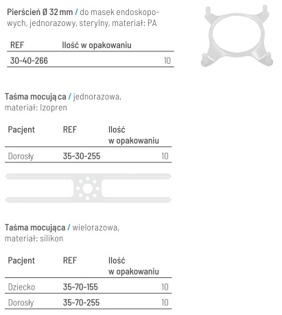Maski endoskopowe do bronchoskopii VBM Medizintechnik 30-40-000, 30-40-111, 30-40-333, 30-40-335, 30-40-555, 30-40-777