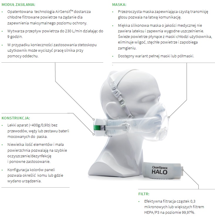 Maski ochronno-filtrujące CleanSpace Halo
