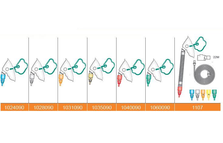 Maski tlenowe INTERSURGICAL Zestawy masek ze zwężką Venturi