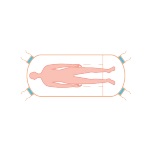 Materace do aparatów do ogrzewania - ochładzania pacjenta Cocoon CLM