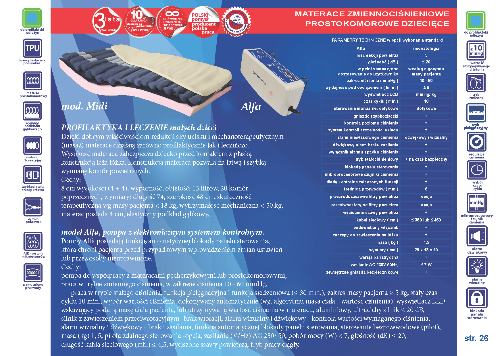 Materace do łóżeczek noworodkowych Revita Mini