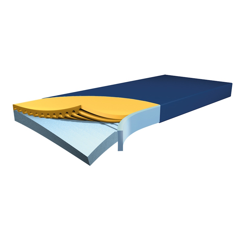 Materace przeciwodleżynowe piankowe, visco, żelowe B/D HYPER FOAM Plus Clinic