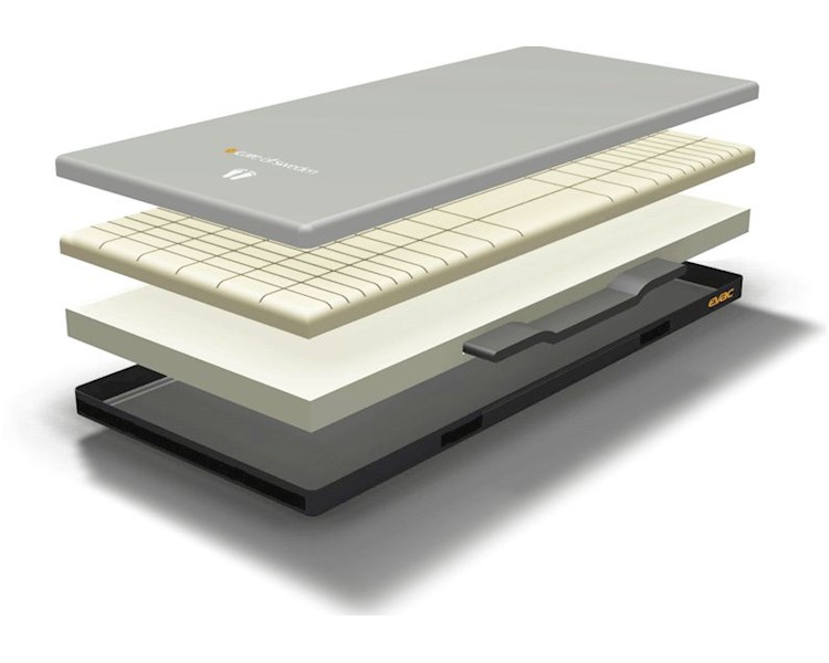 Materace przeciwodleżynowe piankowe, visco, żelowe Care of Sweden Optimal 5zon