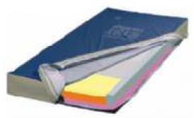 Materace przeciwodleżynowe piankowe, visco, żelowe LINET ZONECARE