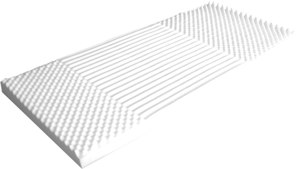 Materace przeciwodleżynowe piankowe, visco, żelowe Reha Fund BioGard 200