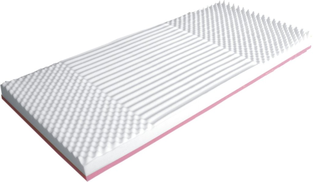 Materace przeciwodleżynowe piankowe, visco, żelowe Reha Fund TMS 300