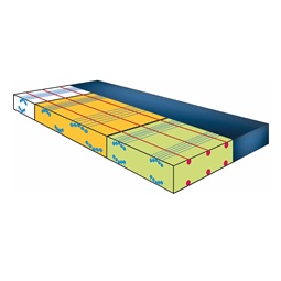 Materace przeciwodleżynowe piankowe, visco, żelowe Revita Tunel fala