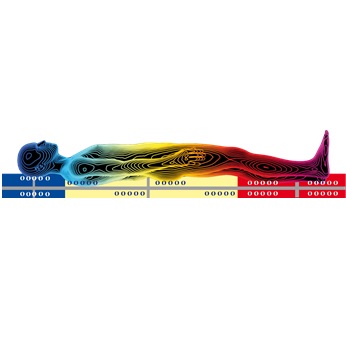 Materace przeciwodleżynowe piankowe, visco, żelowe Revita Tunel prosty