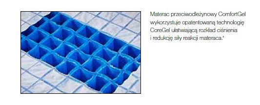 Materace przeciwodleżynowe piankowe, visco, żelowe Stryker ComfortGel 2850