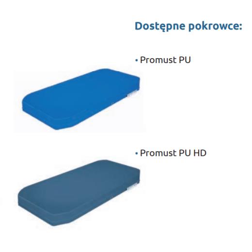 Materace przeciwodleżynowe piankowe, visco, żelowe Winncare MORFEA