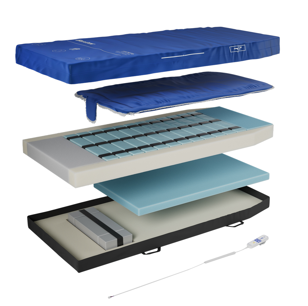 Materace przeciwodleżynowe zmiennociśnieniowe Baxter Hillrom SYNTHETO