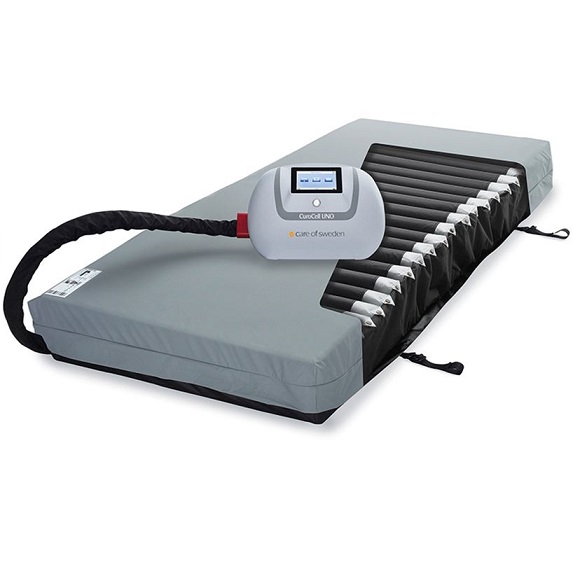 Materace przeciwodleżynowe zmiennociśnieniowe Care of Sweden CuroCell UNO