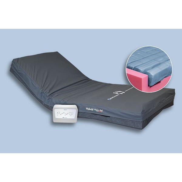 Materace przeciwodleżynowe zmiennociśnieniowe Euroausili Hybrid