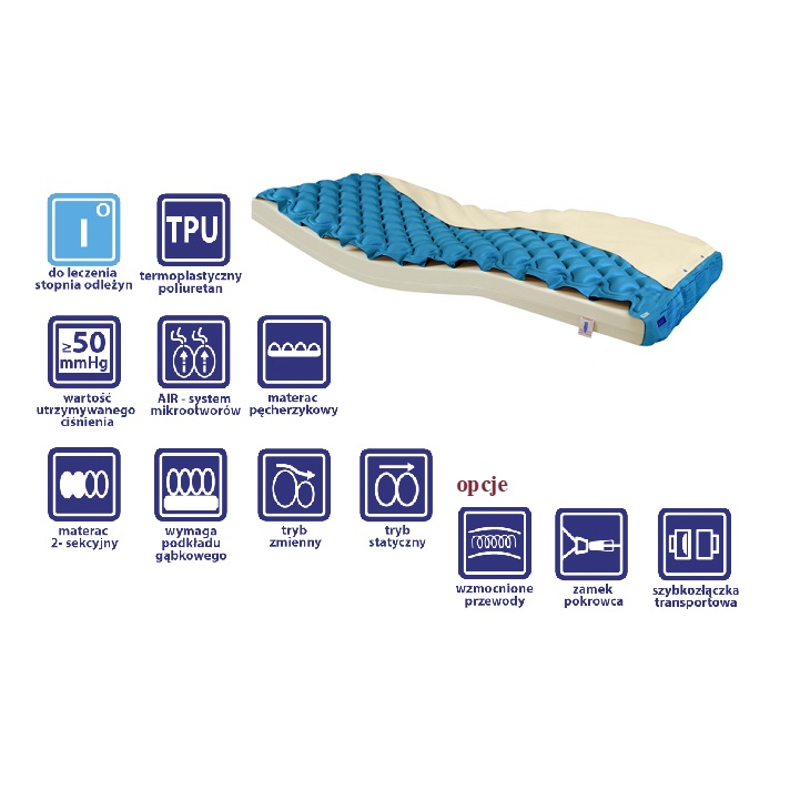 Materace przeciwodleżynowe zmiennociśnieniowe Revita 10
