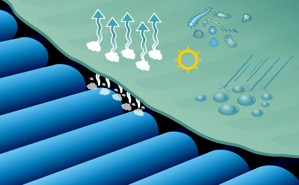 Materace przeciwodleżynowe zmiennociśnieniowe Revita 300