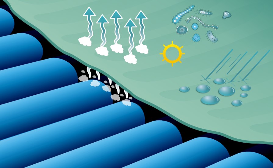 Materace przeciwodleżynowe zmiennociśnieniowe Revita Ida AB