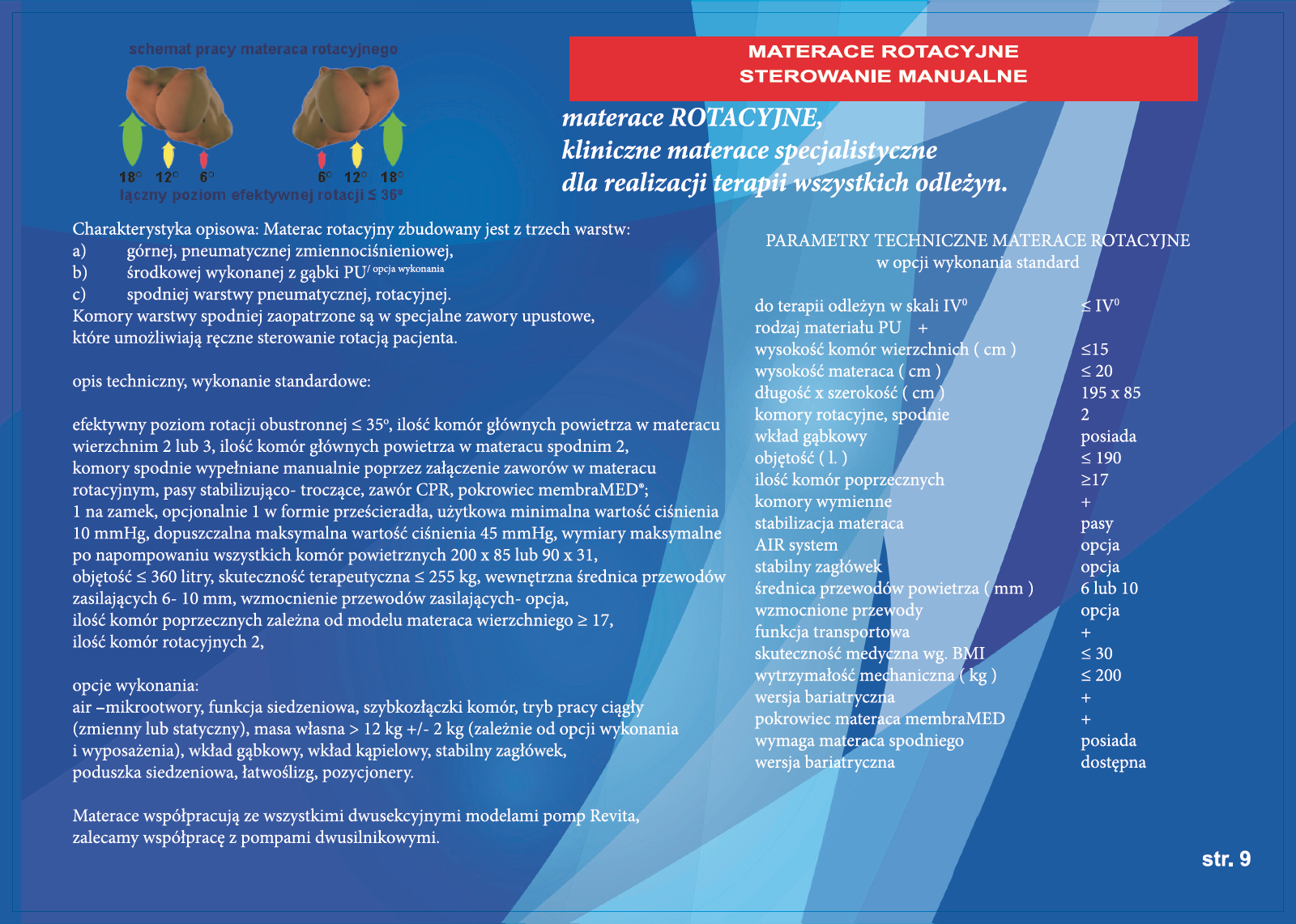 Materace przeciwodleżynowe zmiennociśnieniowe Revita ROTARY