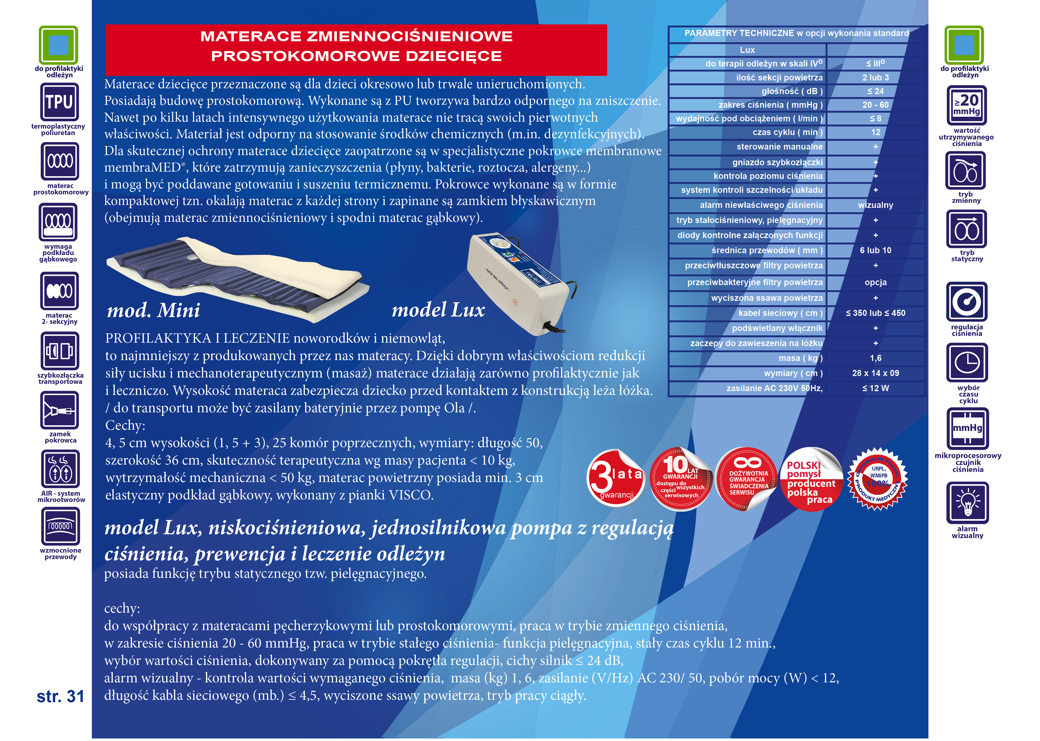 Materace szpitalne dziecięce Revita Mini