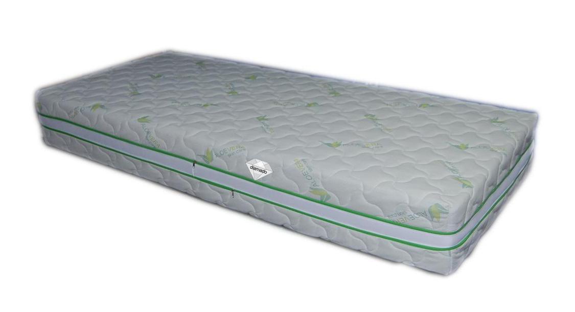 Materace szpitalne (zwykłe) Sogum-Bis VIP Aloes