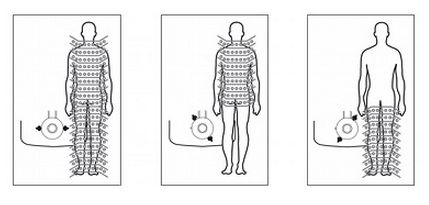 Maty do hydromasażu Biocomfort Mata ozonowa Classic Typ 200