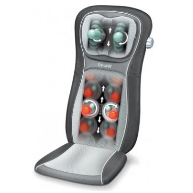 Maty do masażu Beurer MG 260 - HD 2 w 1