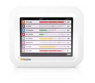 Mierniki napromieniowania personelu medycznego RaySafe i3