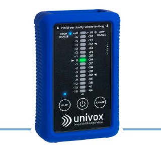 Mierniki natężenia pola Univox FSM Field Strength Meter