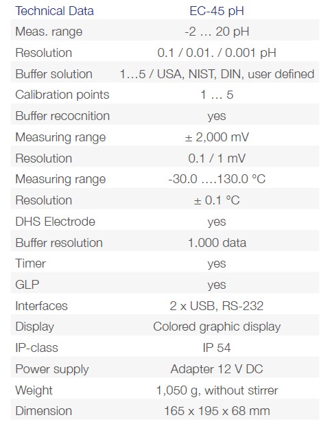 Mierniki pH (pH-metry laboratoryjne) Phoenix Instrument EC-45 pH