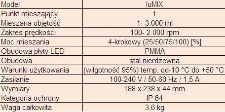 Mieszadła magnetyczne 2mag luMIX