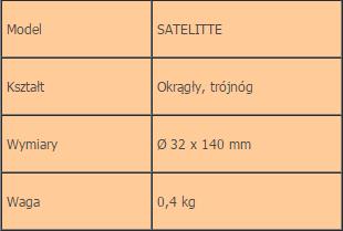 Mieszadła magnetyczne 2mag Satelitarne
