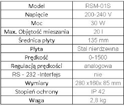 Mieszadła magnetyczne Phoenix Instrument RSM-01S