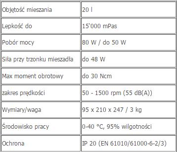 Mieszadła mechaniczne Kinematica PX-SR 50 E