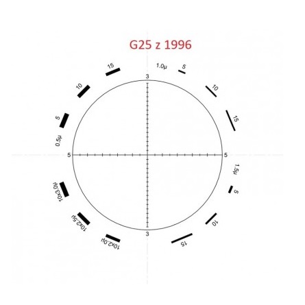Mikrometry B/D okularowe