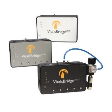 Modele zabiegowe Dynasthetics VitalsBridge