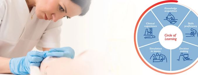 Modele zabiegowe Laerdal Catheterization and Enema Trainer