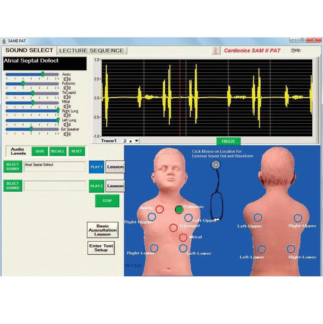 Modele zabiegowe Nasco PAT