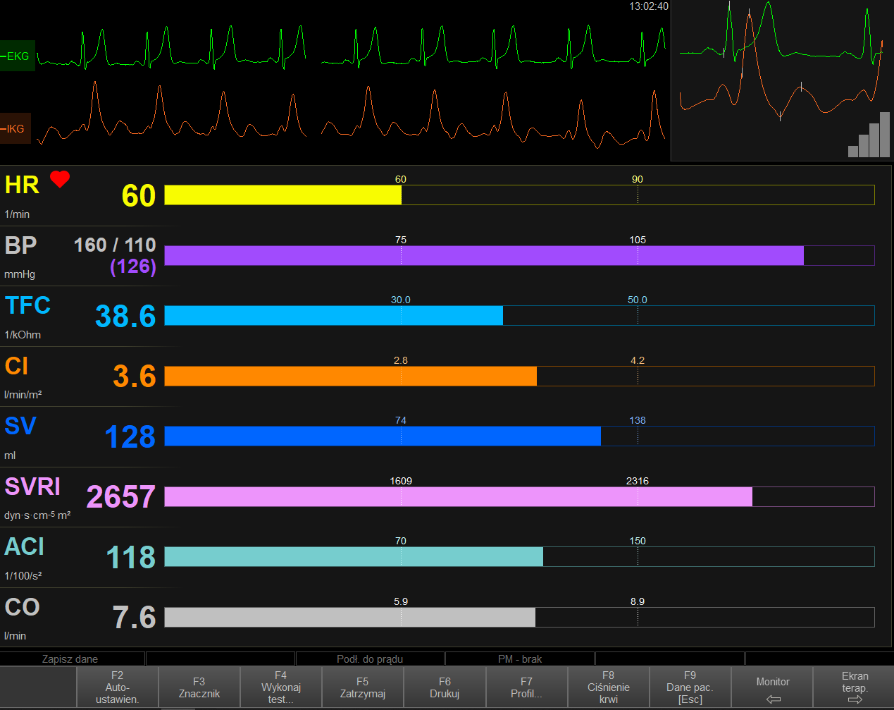 Monitory do pomiarów hemodynamicznych serca i krwi EM-MED CardioScreen 1000