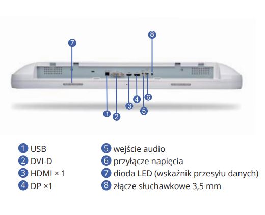 Monitory medyczne Wincomm WMD243