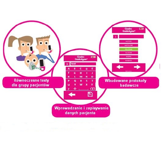 Monitory wodoru, metanu, tlenu w wydychanym powietrzu Bedfont Scientific Gastro+ Gastrolyzer