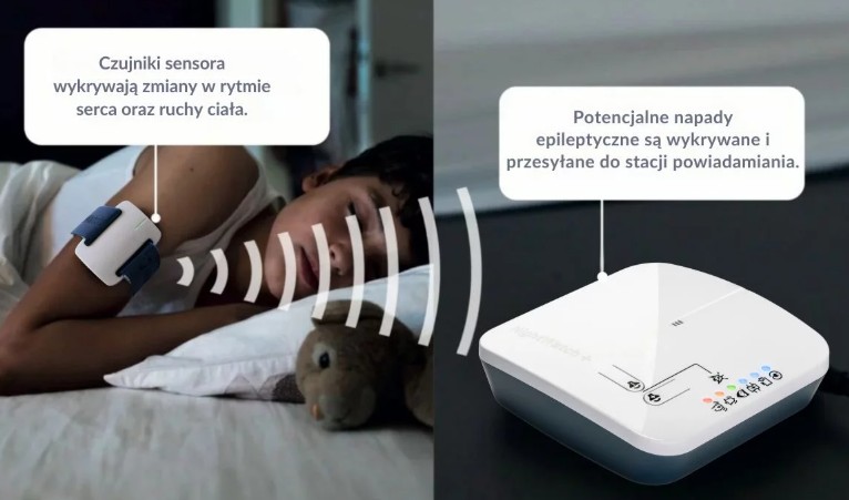 Monitory występowania napadów padaczki - epilepsji tVNS Technologies NightWatch+