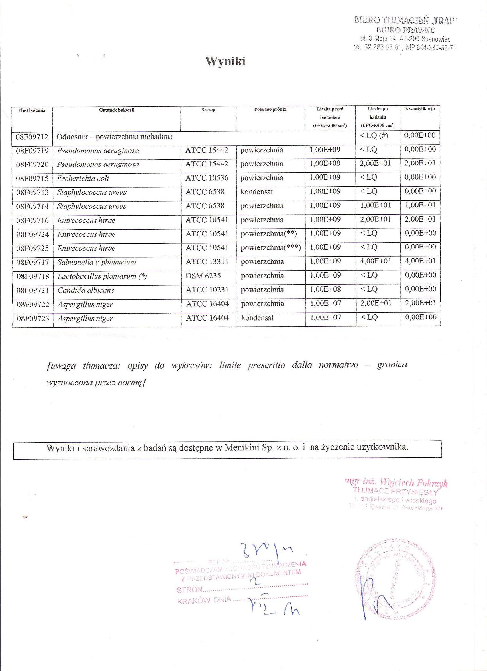 Myjki parowe Menikini EASY STEAM Vacuum