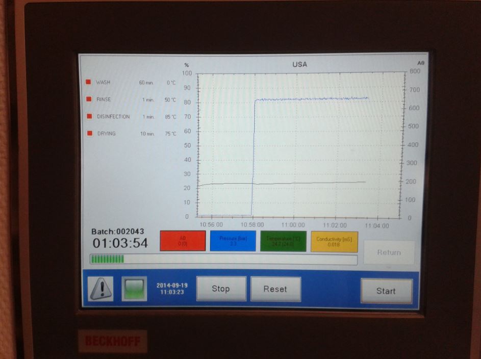 Myjnie do łóżek, wózków i stołów – wielkogabarytowe KEN A/S CWD 5000 LAB