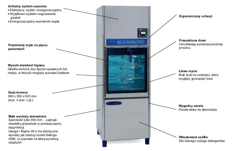 Myjnie do narzędzi i obuwia operacyjnego Getinge 46-5