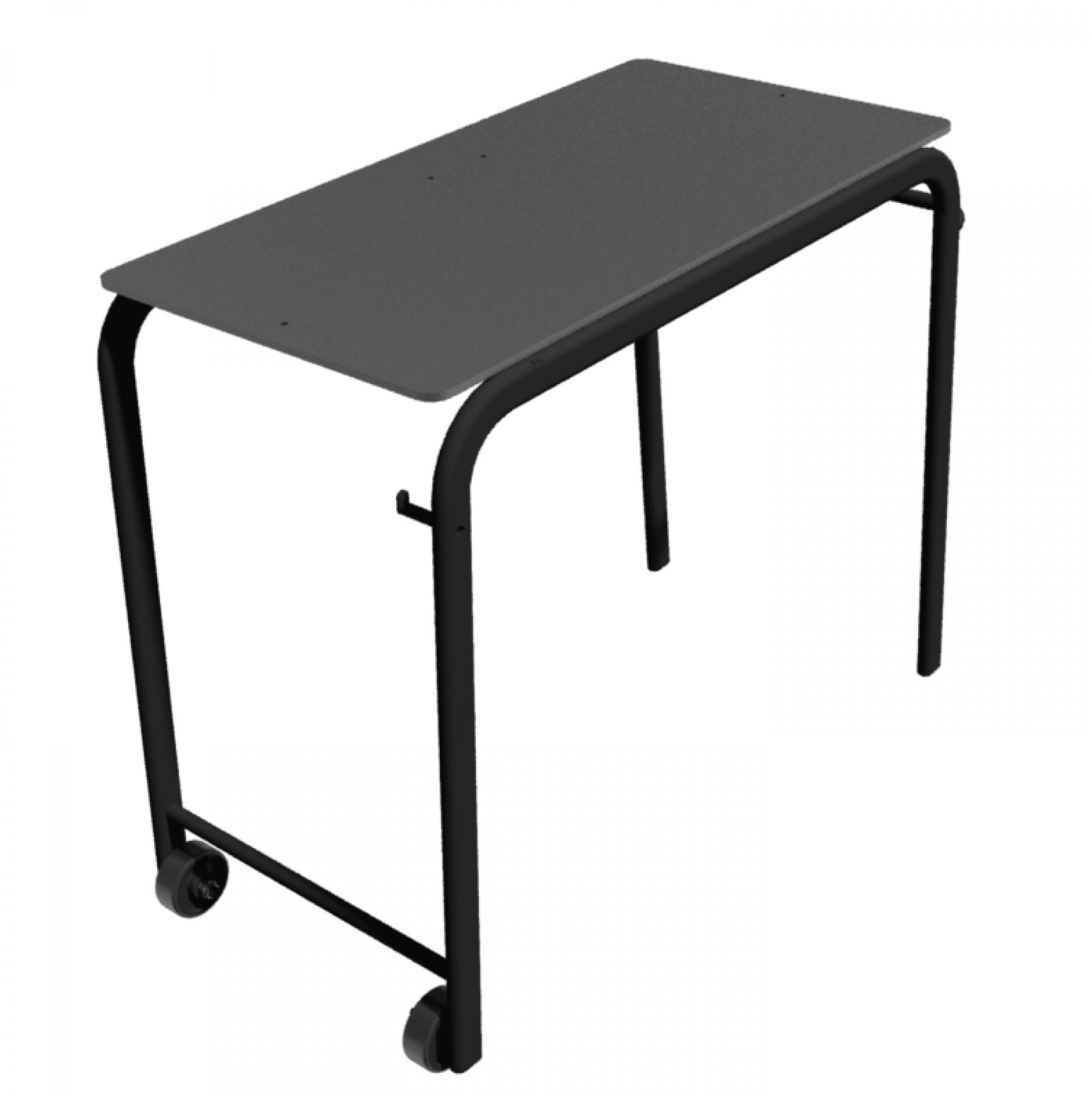 Nadgarstek - szyny CPM Terma Pictor