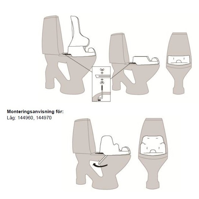 Nadstawki sedesowe Swereco 144970