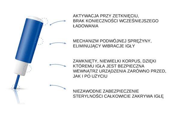 Nakłuwacze jednorazowe HTL-STREFA S.A. MEDLANCE PLUS