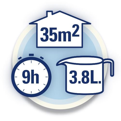 Nawilżacze ultradźwiękowe i parowe Vicks WarmMist VH750