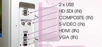 Negatoskopy cyfrowe na salę operacyjną ULTRAVIOL DICO 2M 49"/24" NEGATOSKOP PRZEGLĄDOWY CYFROWYCH OBRAZÓW MED.