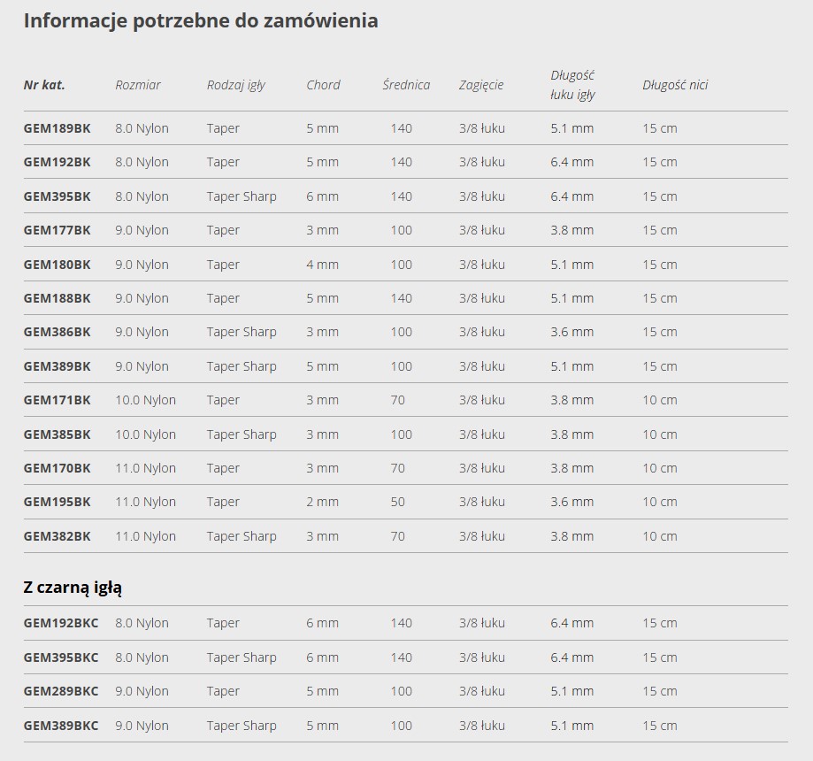 Nici chirurgiczne z igłą okrągłą GEM GEM