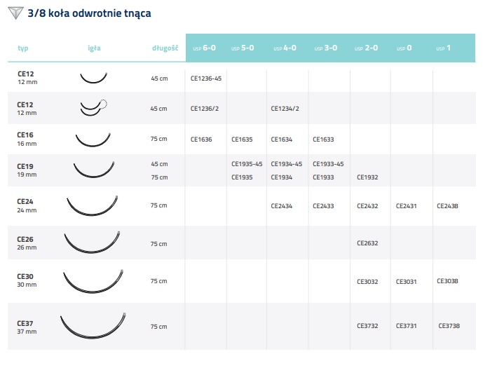 Nici chirurgiczne z igłą okrągłą Internacional Farmaceutica JEDWAB